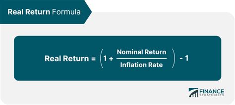 real return.